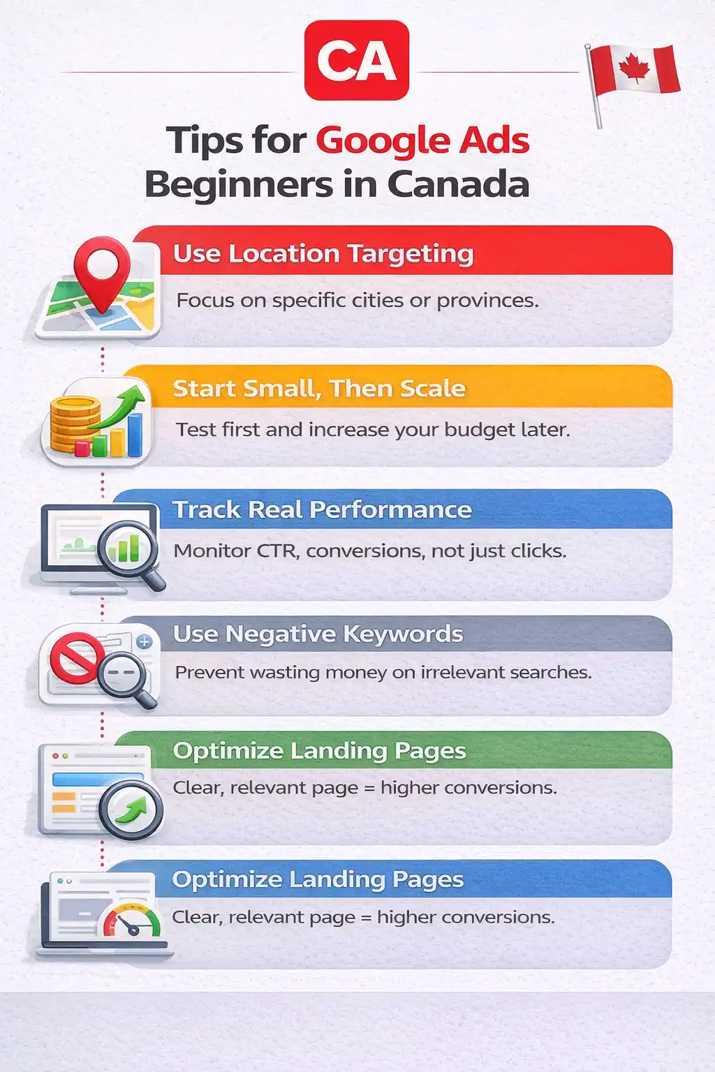 Tips for Beginners in Canada